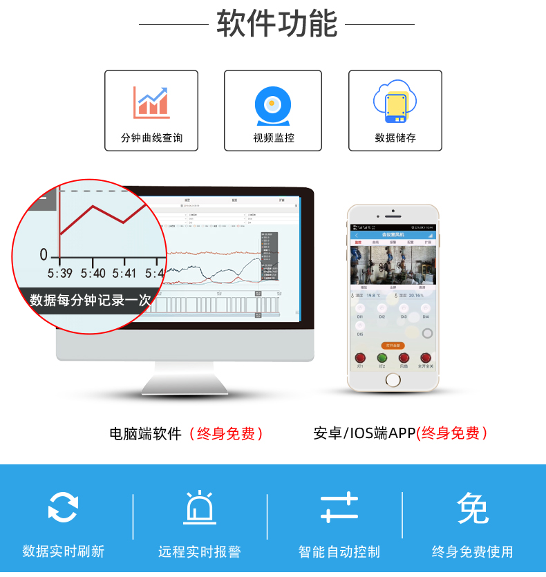8路智慧農業控制系統高級版聚英軟件功能展示
