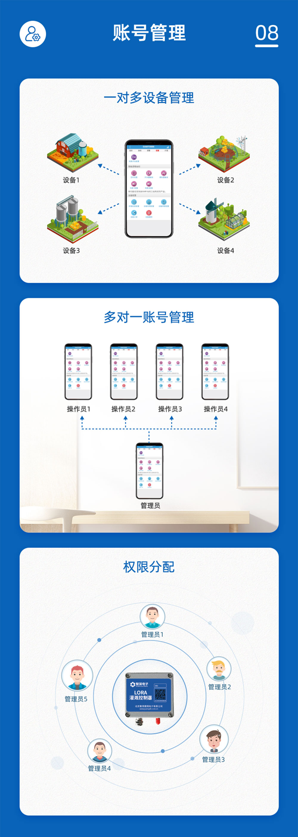 7.2V|DN150脈沖閥賬號管理 7.2V|DN150脈沖閥賬號管理