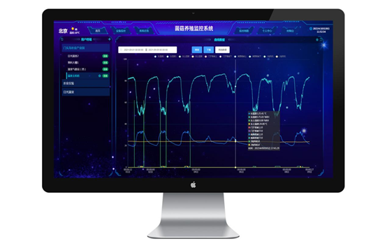 菌菇智能養殖監控系統云平臺界面 菌菇智能養殖監控系統云平臺界面