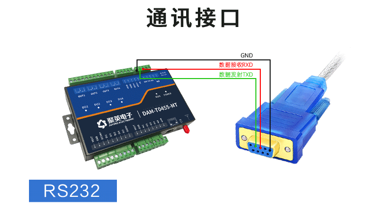 工業(yè)級繼電器控制板通訊接口 工業(yè)級繼電器控制板通訊接口