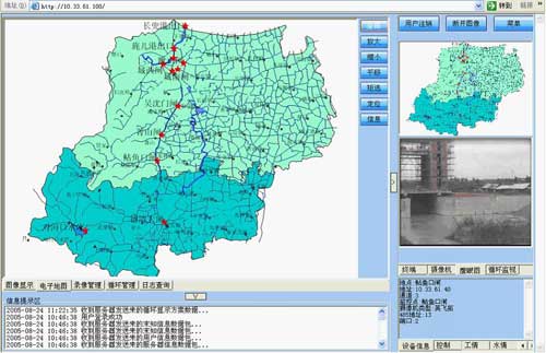 水利監控表 水利監控表