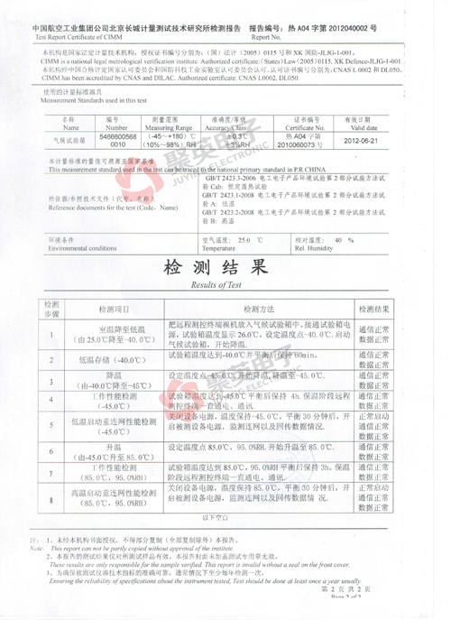 遠(yuǎn)程數(shù)據(jù)監(jiān)控RTU測(cè)試報(bào)告