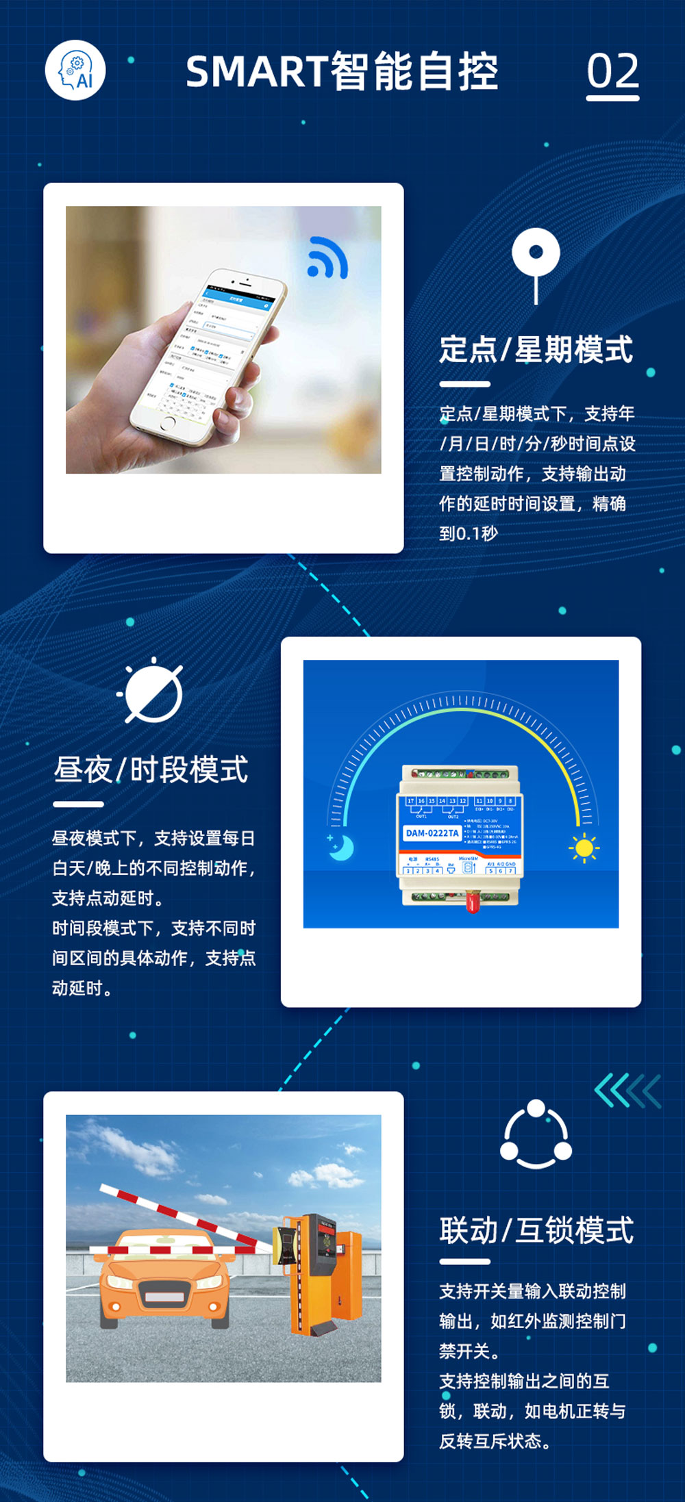 4路智慧水利解決方案基礎版智能自控