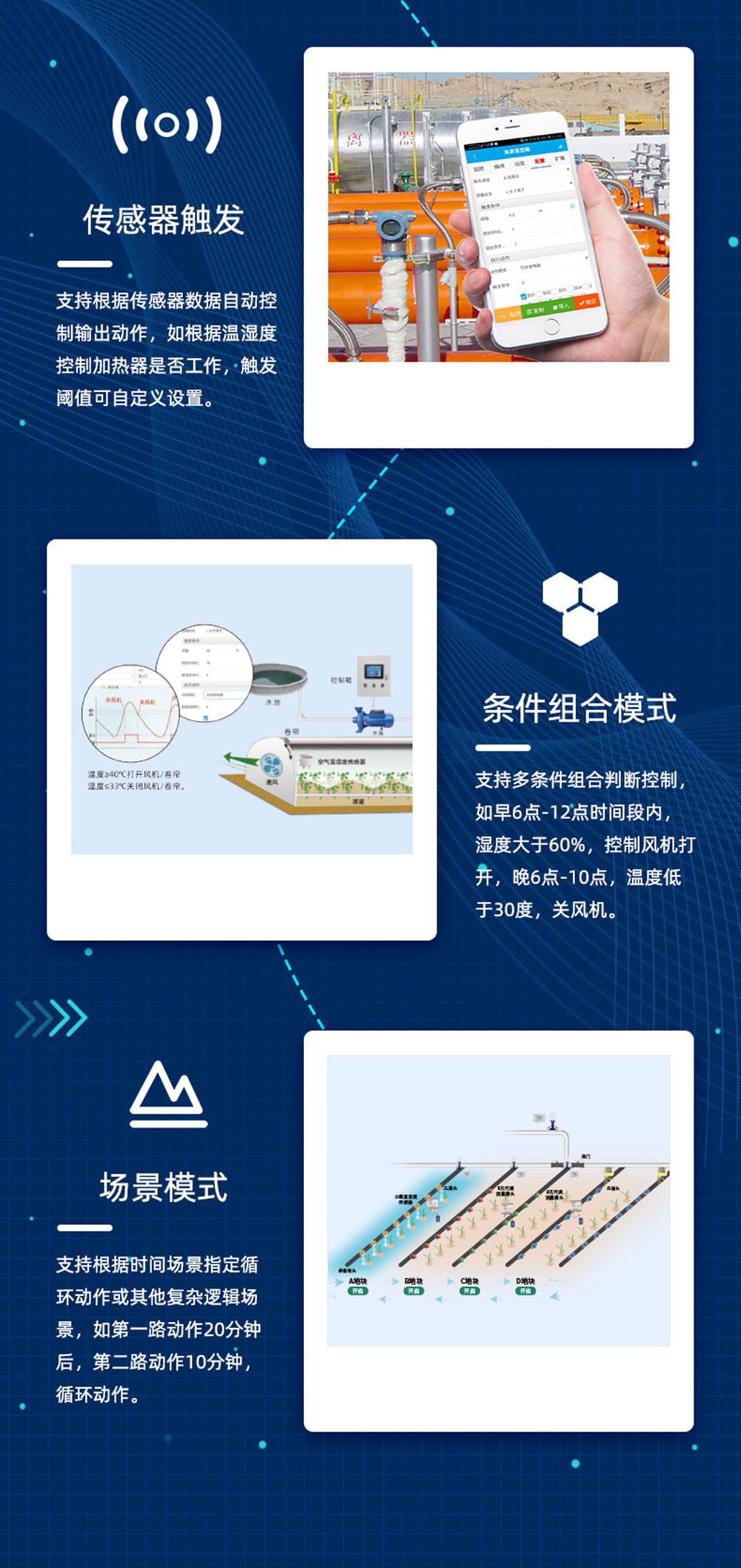 4路智慧水利解決方案基礎版工作模式