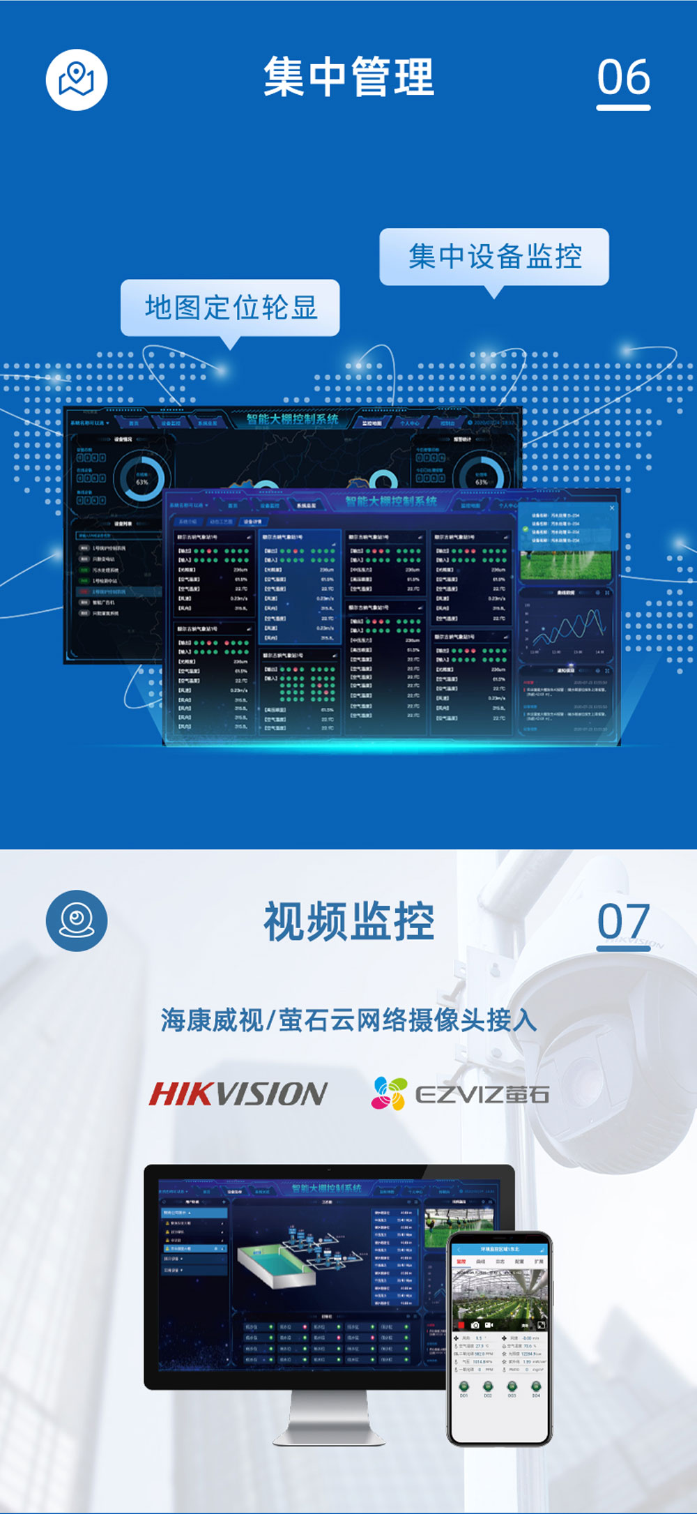 4路智慧水利解決方案基礎版集中管理