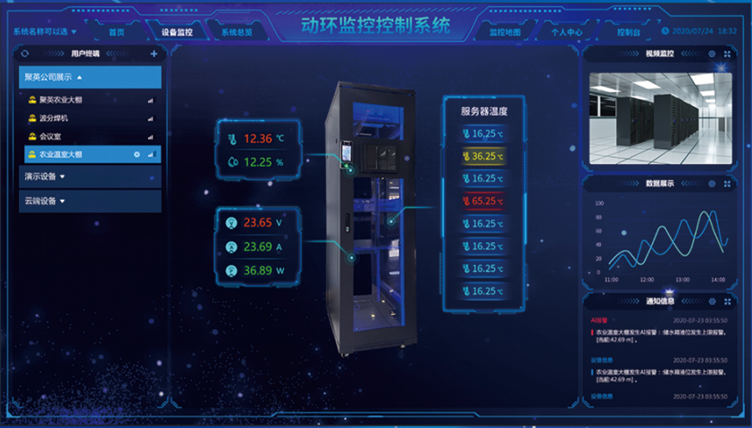 動環監控系統控制云平臺 動環監控系統控制云平臺