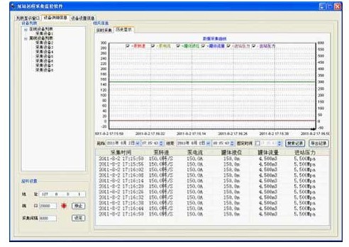 工程機械遠程監(jiān)控系統(tǒng)歷史記錄