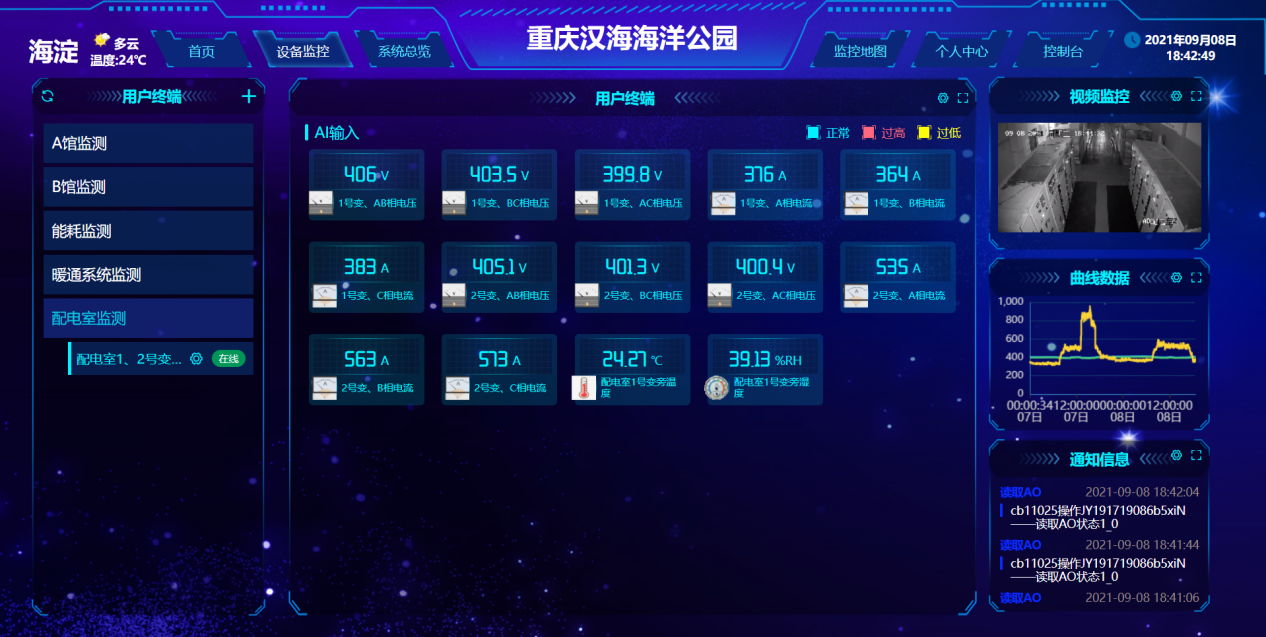 禽畜智能養殖監控系統 禽畜智能養殖監控系統