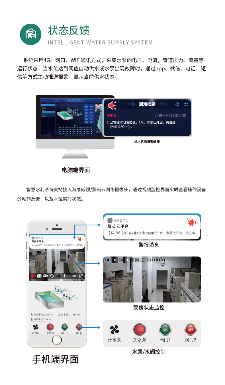 4路全自動智慧水利物聯網系統高級版狀態反饋 4路全自動智慧水利物聯網系統高級版狀態反饋