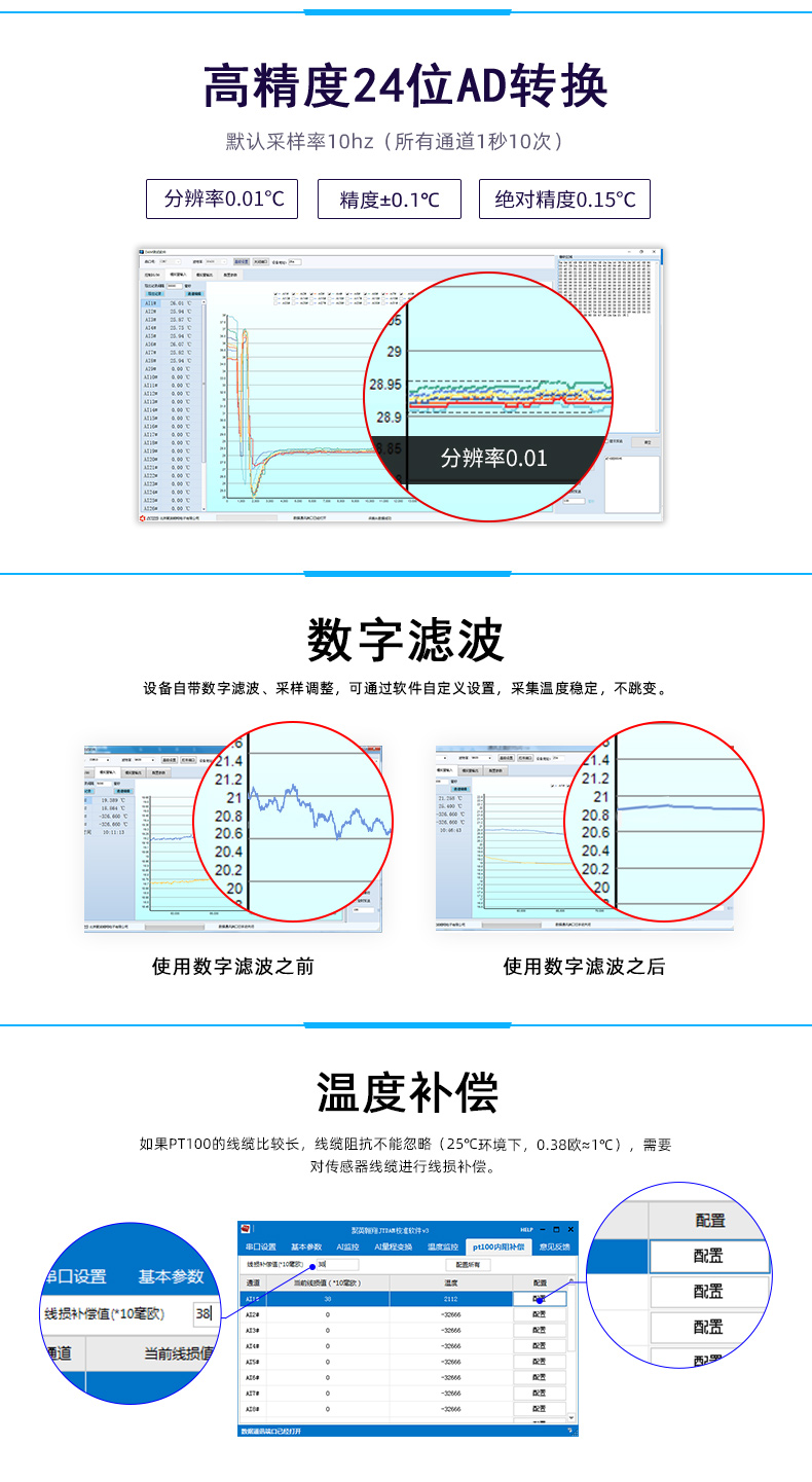 遠程測控 DAM-PT12 溫度采集模塊功能特點 遠程測控 DAM-PT12 溫度采集模塊功能特點