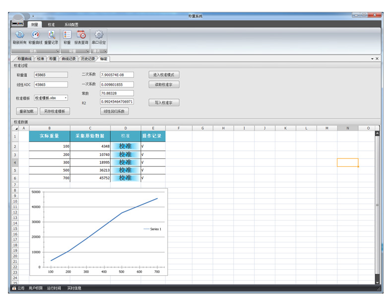 CZ1000GN稱重變送模塊應用 CZ1000GN稱重變送模塊應用
