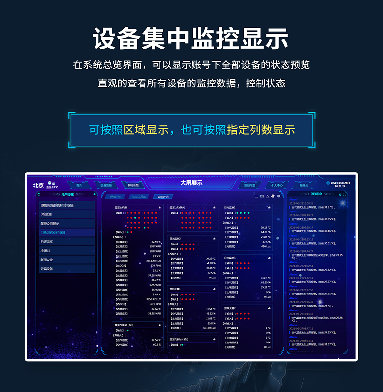 設備集中控制監控