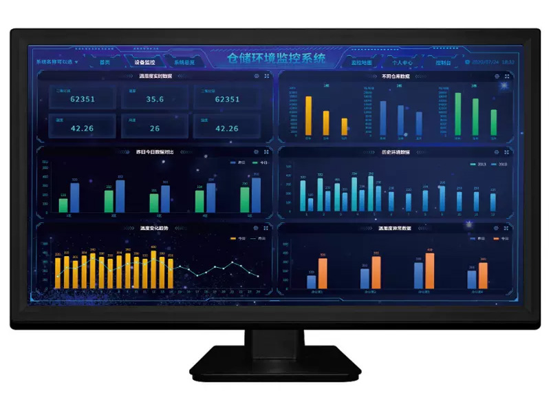 倉儲環境監控解決方案 倉儲環境監控解決方案