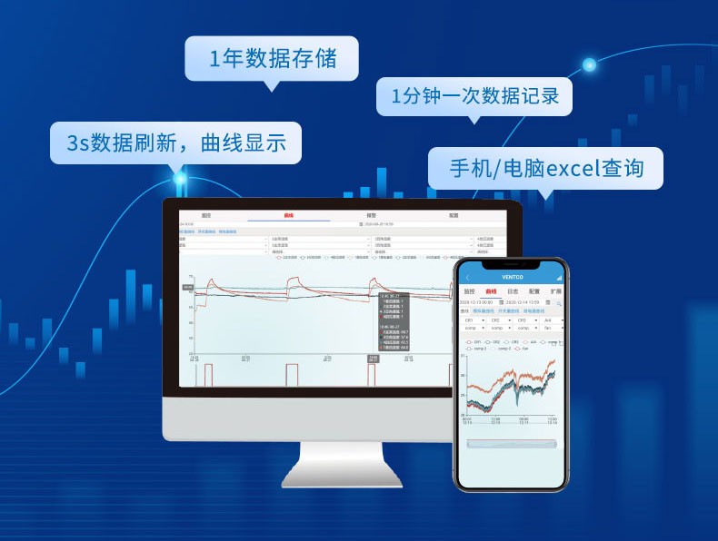 云存儲,3S數據刷新 云存儲,3S數據刷新
