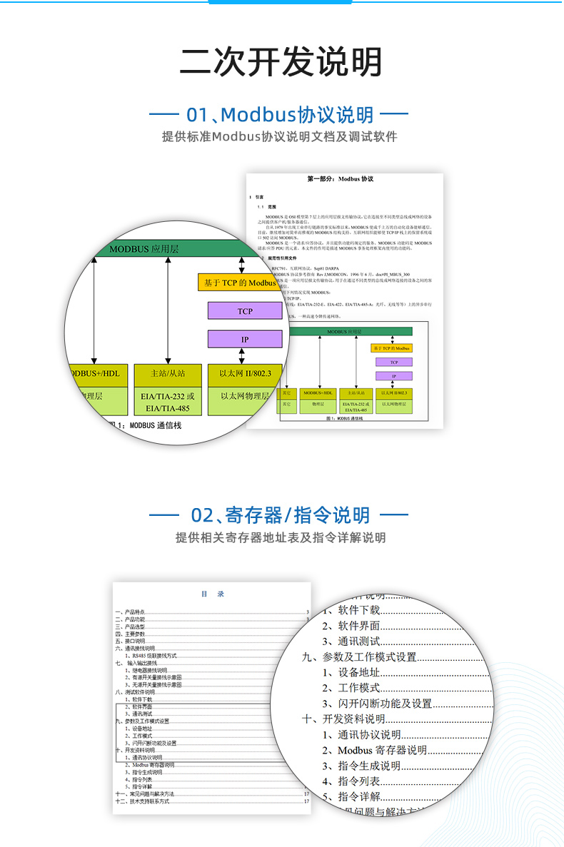 JY-DAM-AI16PT8 溫度采集模塊二次開發說明