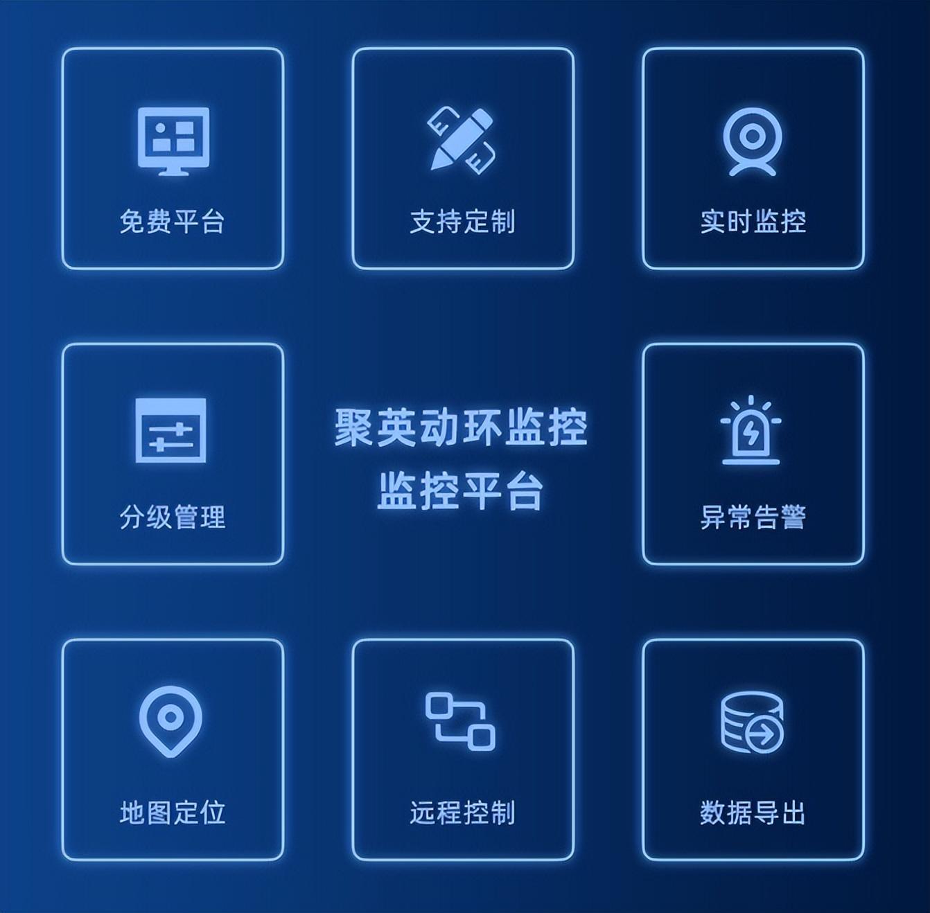 聚英機房動環監控系統特點功能 聚英機房動環監控系統特點功能