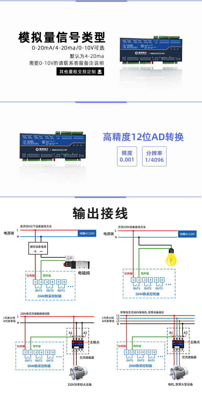 LoRa323232-MT LoRa無(wú)線測(cè)控模塊(圖6)信號(hào)類型 LoRa323232-MT LoRa無(wú)線測(cè)控模塊(圖6)信號(hào)類型