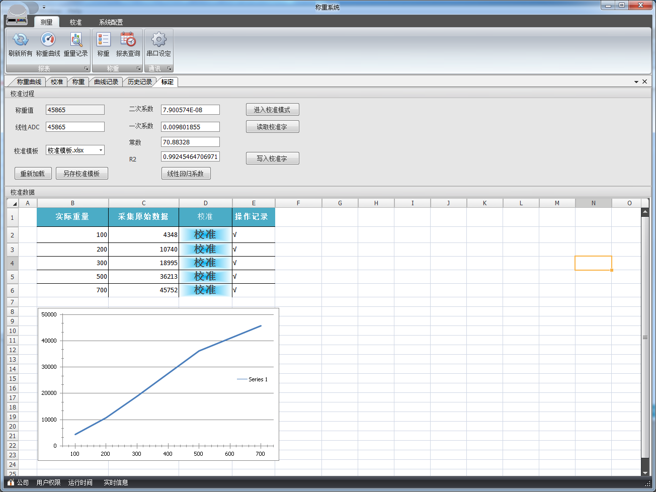 DAM-CZ01-D稱重變送模塊應(yīng)用軟件 DAM-CZ01-D稱重變送模塊應(yīng)用軟件
