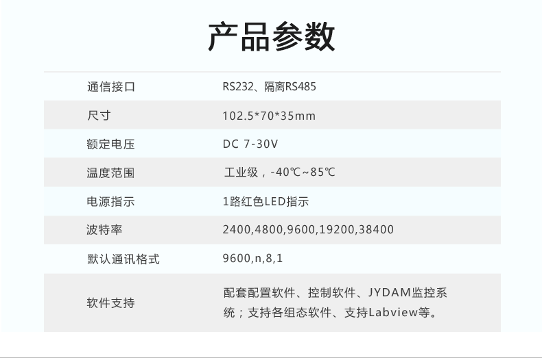 DAM0600AI-YD 模擬量采集模塊產品參數