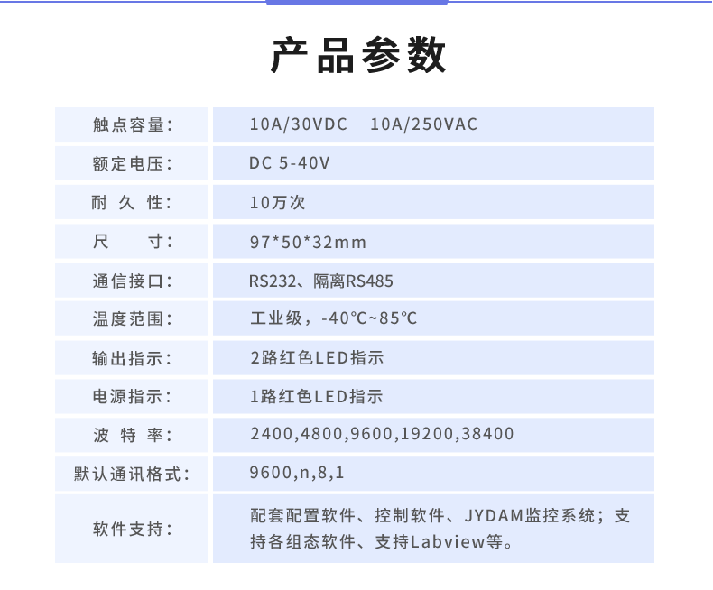 DAM-0200 工業級I/O模塊產品參數 DAM-0200 工業級I/O模塊產品參數