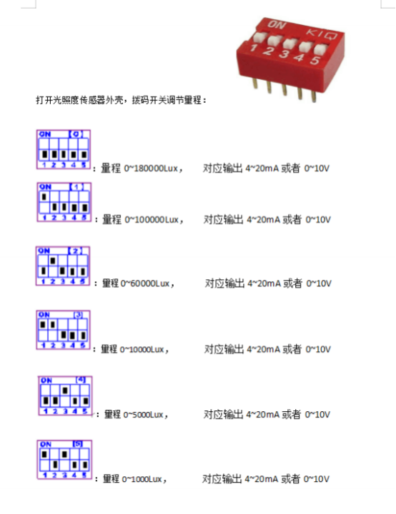 光照傳感器量程調整 光照傳感器量程調整