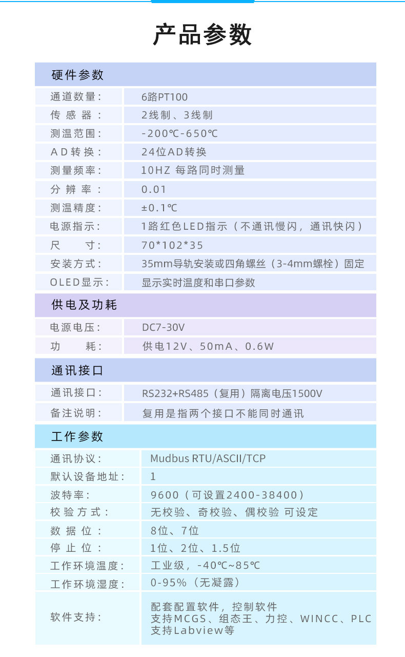 DAM-PT06YD 溫度采集模塊參數(shù) DAM-PT06YD 溫度采集模塊參數(shù)