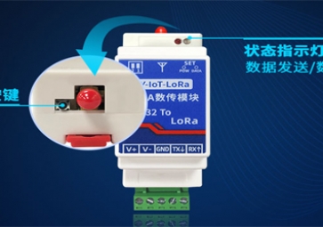 GSM無線數傳終端--聚英電子