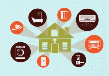 實現(xiàn)智能家居需要注意哪些原則？