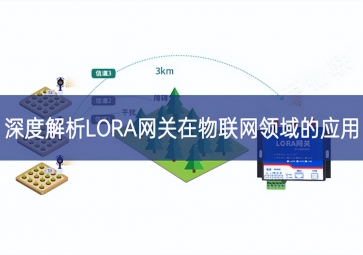 深度解析LORA網關在物聯網領域的應用
