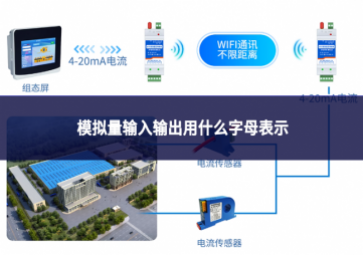 模擬量輸入輸出用什么字母表示