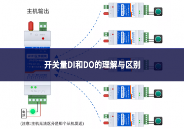 開關(guān)量DI和DO的理解與區(qū)別
